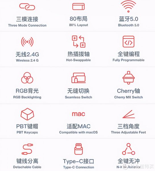 机械键盘哪个牌子好用