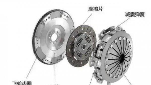 开车倒车时离合器半联动伤车吗