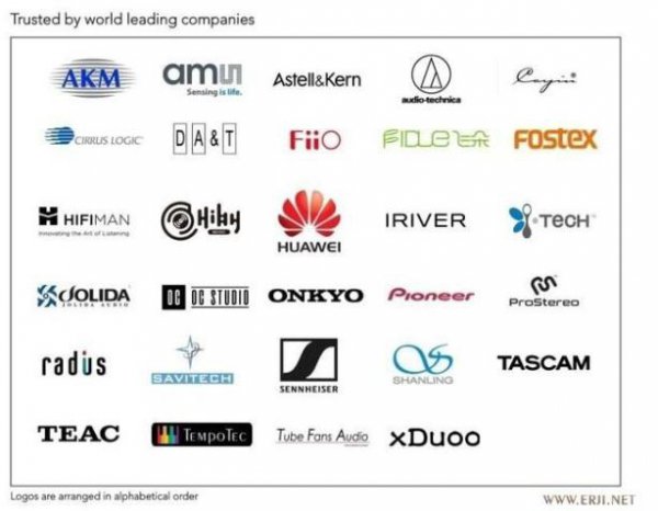 蓝牙耳机sbc啥意思