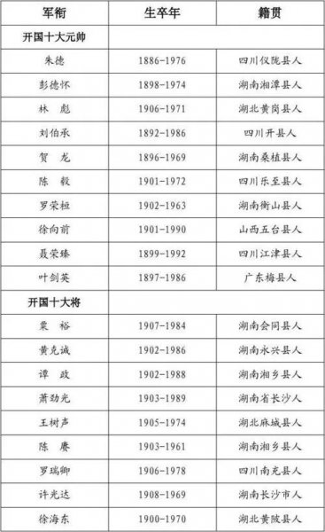 户口本上的籍贯重要吗