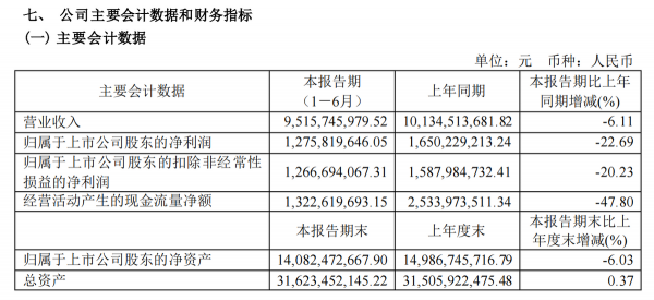 ovv是什么牌子档次