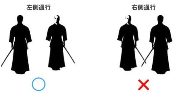 长春话大回小回什么意思