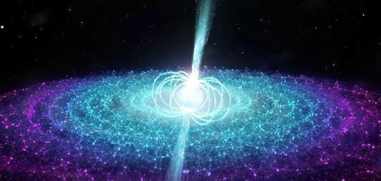 改变天体的形状除了引力还有什么方式