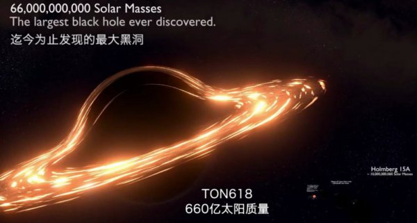 宇宙里有什么星球