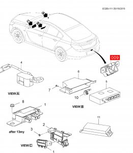 车上倒车影像黑屏怎么回事 倒车影像不显示原因与维修