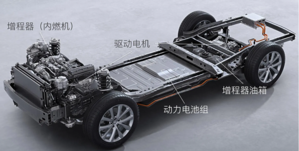 汽车油电混动是什么意思