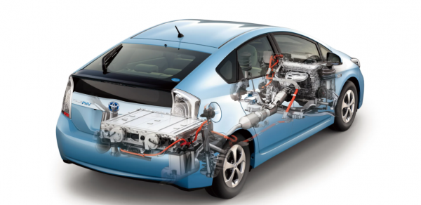 汽车油电混动是什么意思