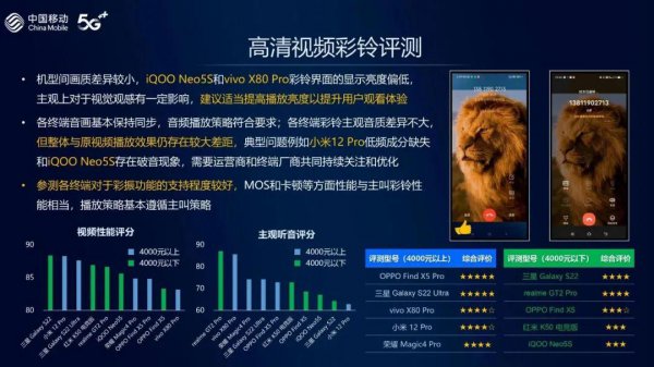 哪款手机信号最好最强