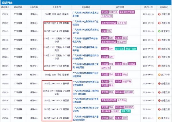 广汽传祺gs4质量和口碑怎样