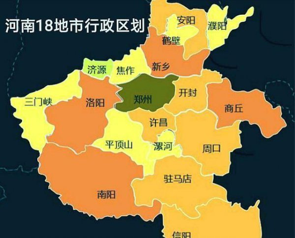 河南是南方还是北方