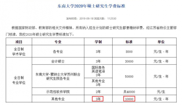 一般考研是考专硕还是学硕