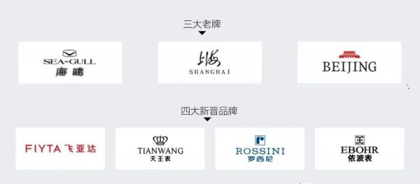 国产名牌手表排名大全