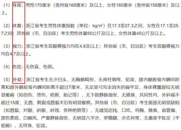 浙江警官职业学院是几本