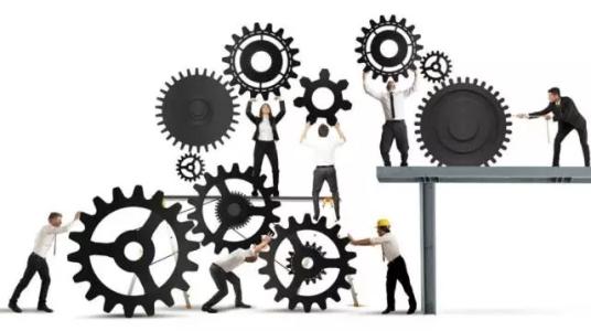 人机料法环指什么