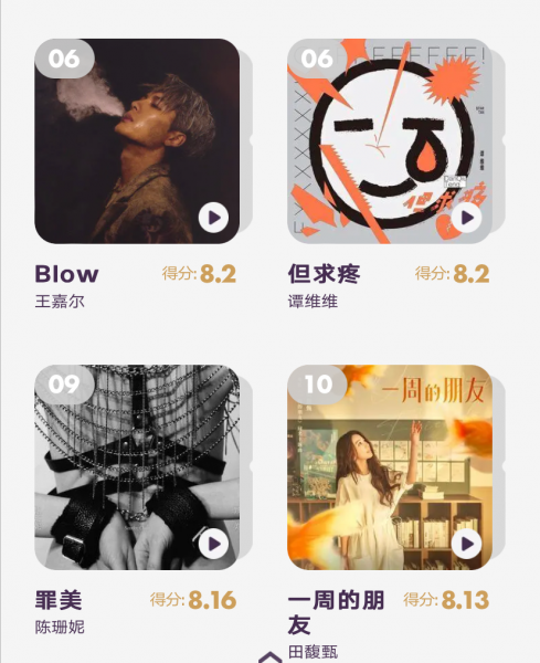 2023流行歌曲排行榜