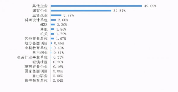 河海大学分数线