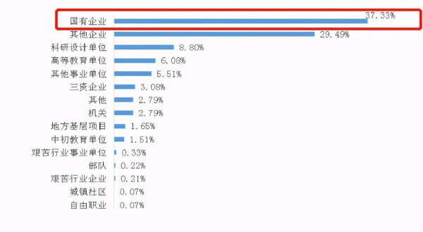 河海大学分数线