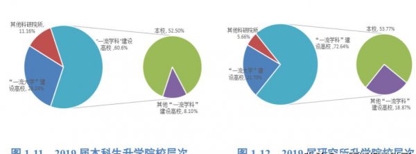 河海大学分数线