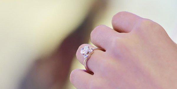 戒指带位置不同的意义