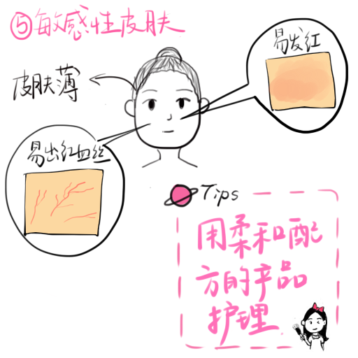 如何判断自己是什么肤质图解