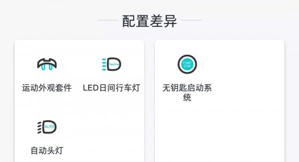 缤智和xrv建议买哪款