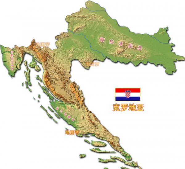 南斯拉夫是哪个国家