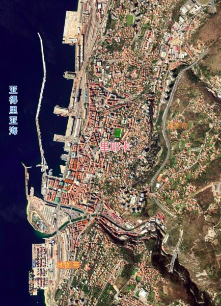 南斯拉夫是哪个国家