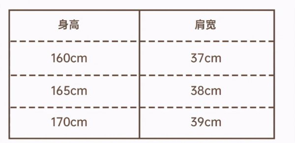 肩宽的女生穿衣禁忌