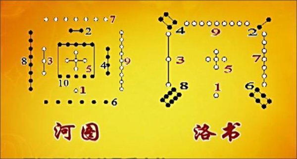 7这个数字到底吉不吉利