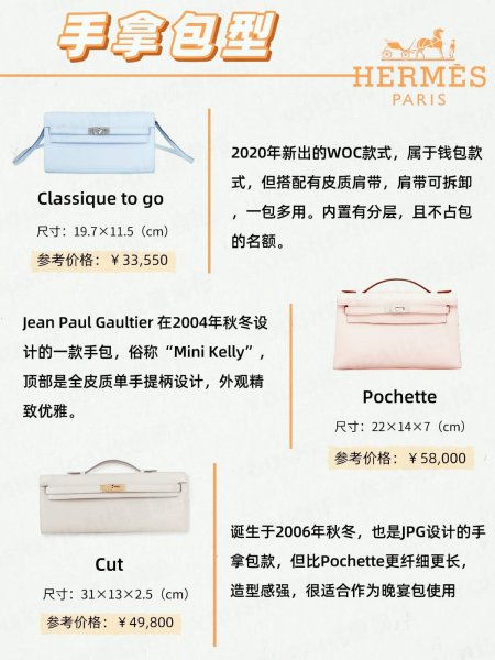 凯莉包是什么牌子