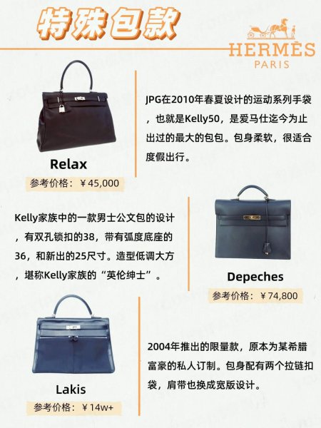 凯莉包是什么牌子