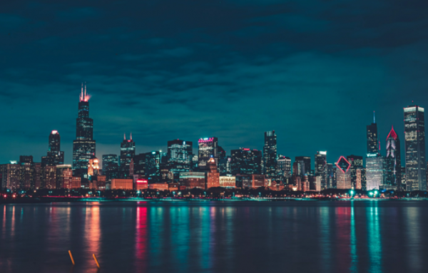 城市等级划分标准是怎么样的