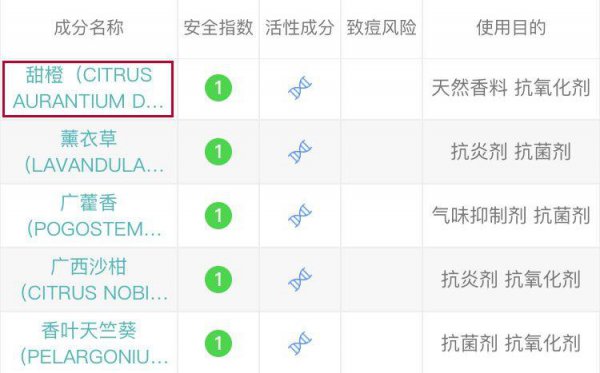 菌菇水为什么叫烂脸水