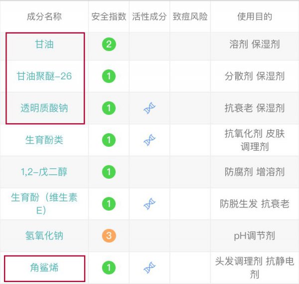 菌菇水为什么叫烂脸水