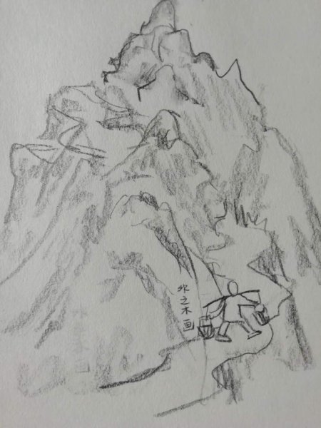 有绘画天赋的人的特点是什么