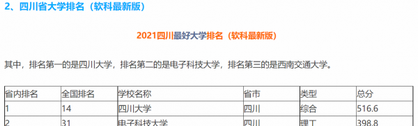 四川大学在哪里个城市
