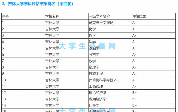 四川大学在哪里个城市