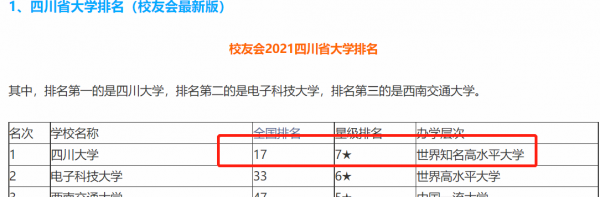 四川大学在哪里个城市