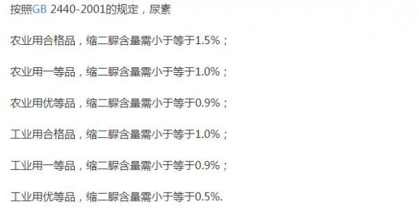 20-20-20水溶肥配方计算