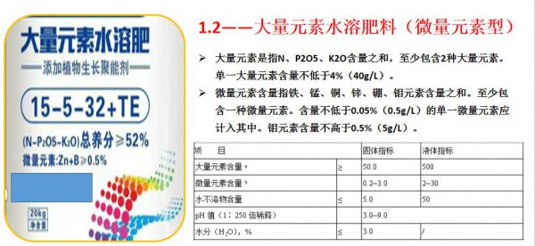 20-20-20水溶肥配方计算