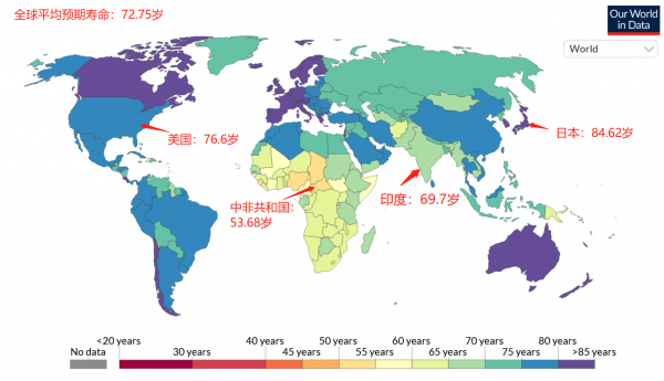 中国平均寿命是多少