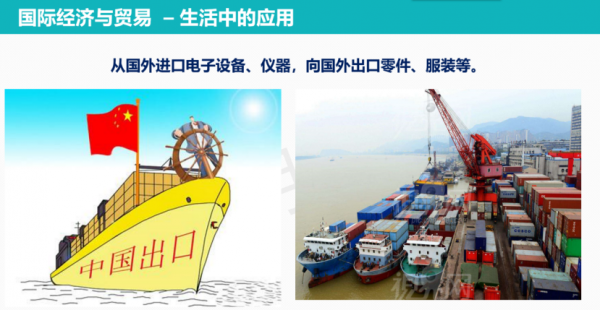 国际经济与贸易属于什么学类