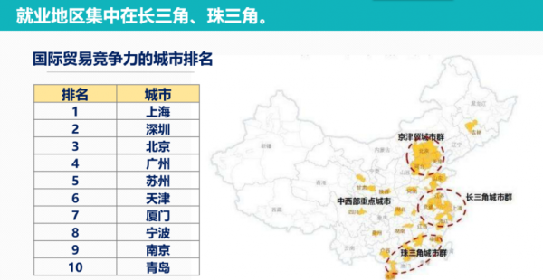 国际经济与贸易属于什么学类