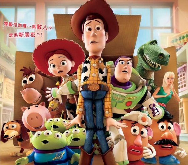 全球动漫排行榜