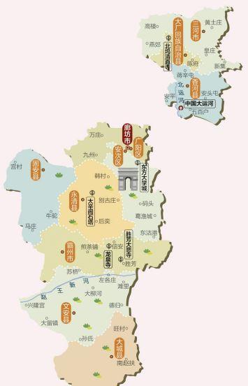 河北省廊坊有什么大学