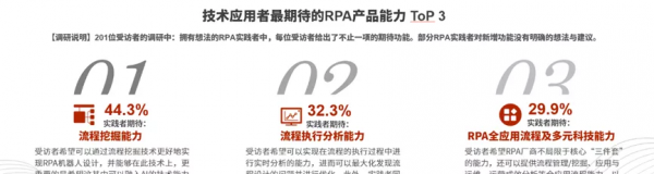 rpa是什么意思