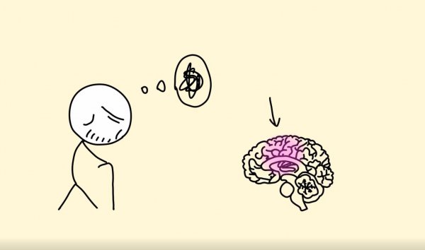 人为什么会做梦科学解释