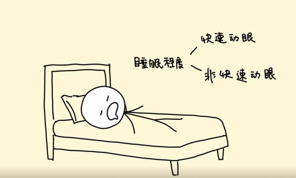 人为什么会做梦科学解释