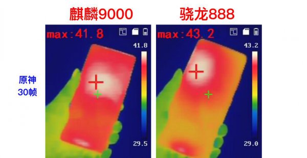 麒麟9000和骁龙888哪个更好