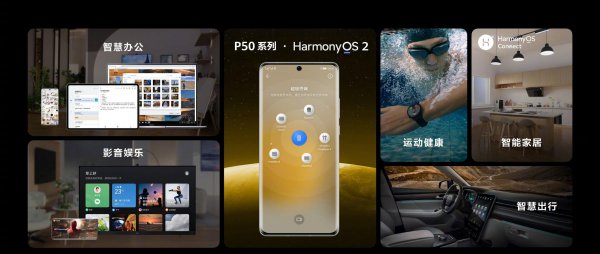 华为p50是什么处理器型号